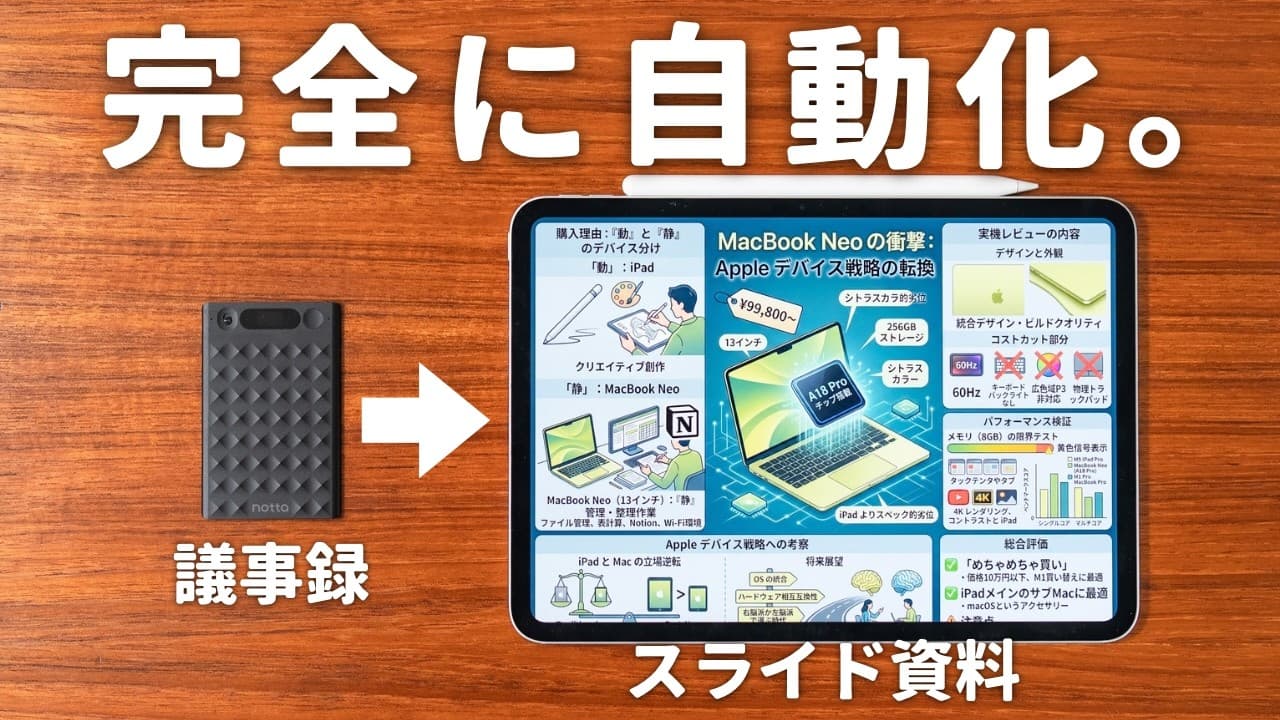 【自動化】議事録がそのままスライド資料に？！AIツールNotta Brainを使ってみた！