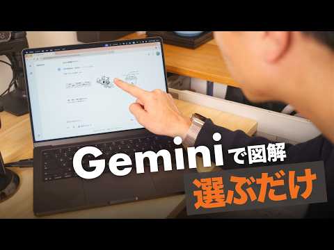 Geminiに投げて3案から選ぶだけ！図解が爆速になる「仕事で使えるシステム」公開します。