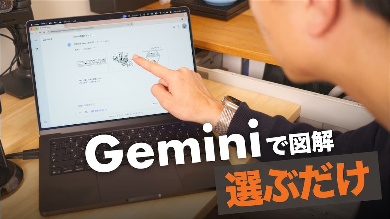 Geminiに投げて3案から選ぶだけ！図解が爆速になる「仕事で使えるシステム」公開します。
