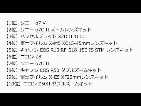 ヨドバシカメラ 2026年3月下半期ランキング